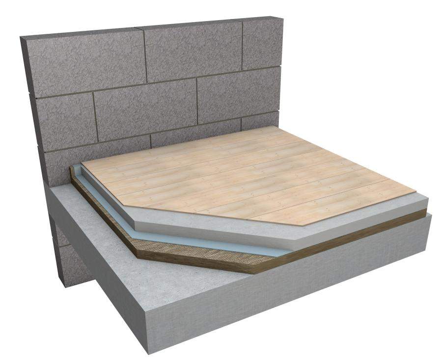 View of The importance of floor insulation